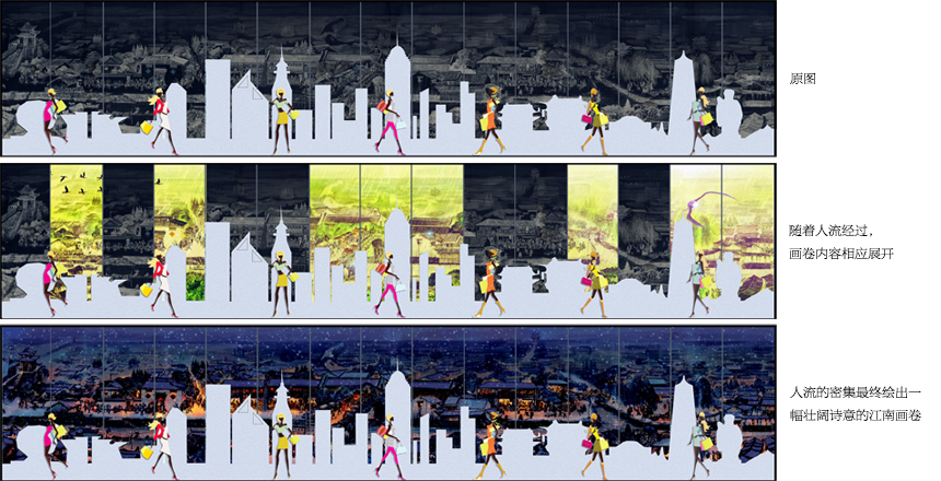 行走画卷互动展项设计